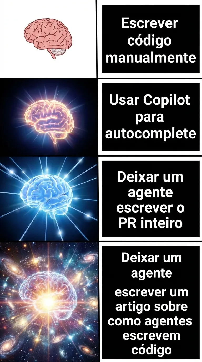 Expanding Brain meme — Evolução do programador em 2026