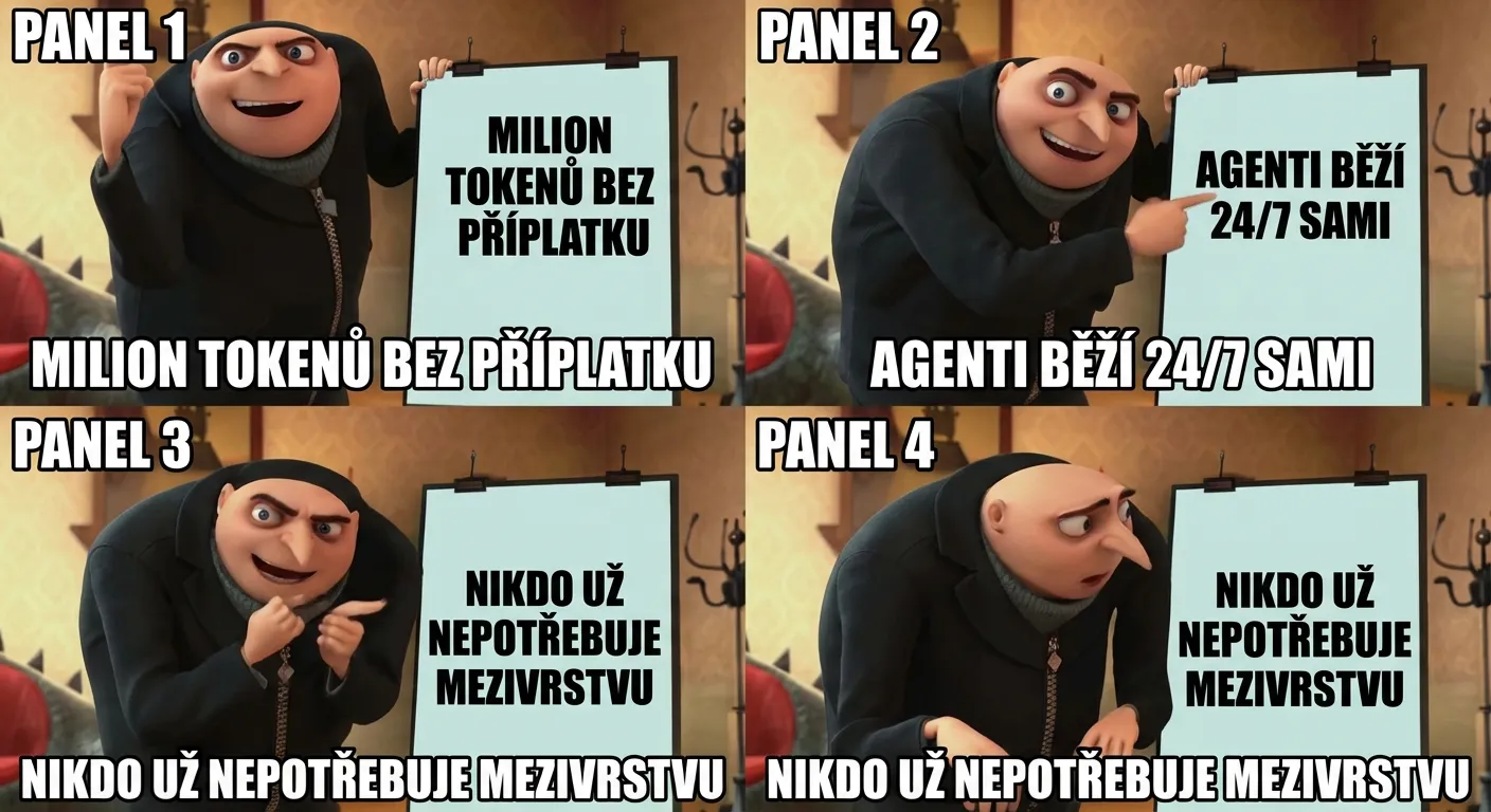 Gru's Plan meme — We'll make context cheaper. What could go wrong.